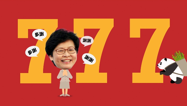 五張關鍵圖表，告訴你下墜中的香港發生什麼事！