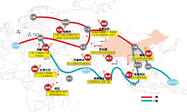 習近平自救大計 一帶一路15％拉警報