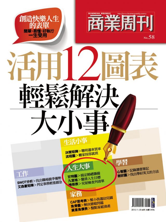活用12圖表 輕鬆解決大小事 活用12圖表 輕鬆解決大小事